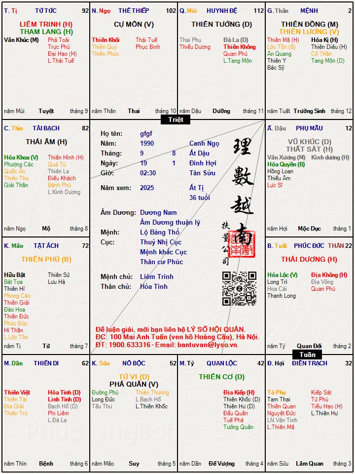 Hình ảnh
