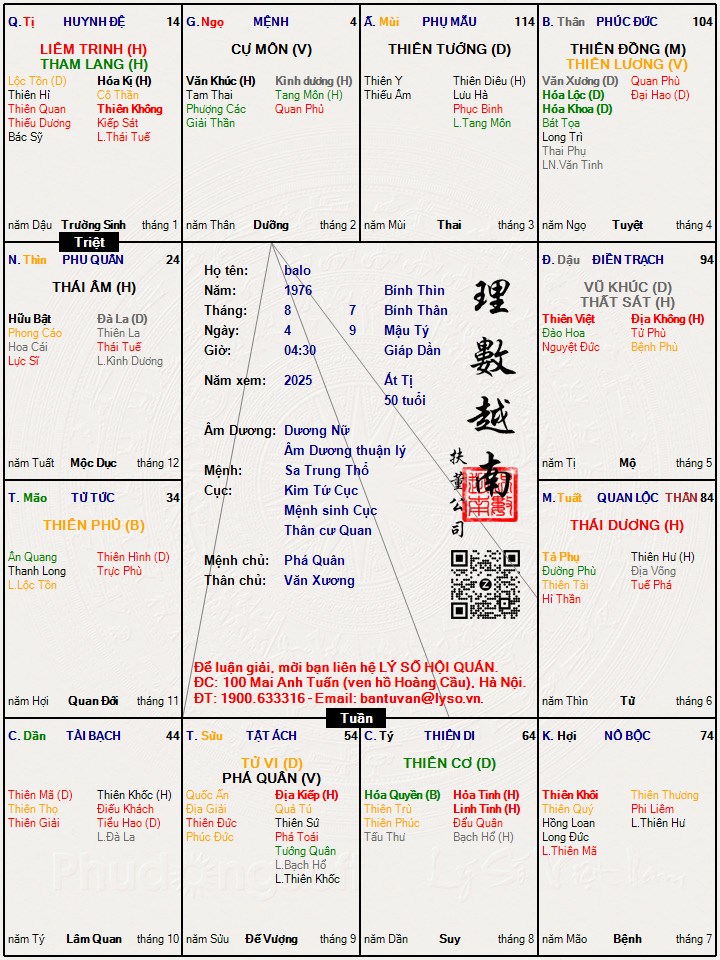 Hình ảnh