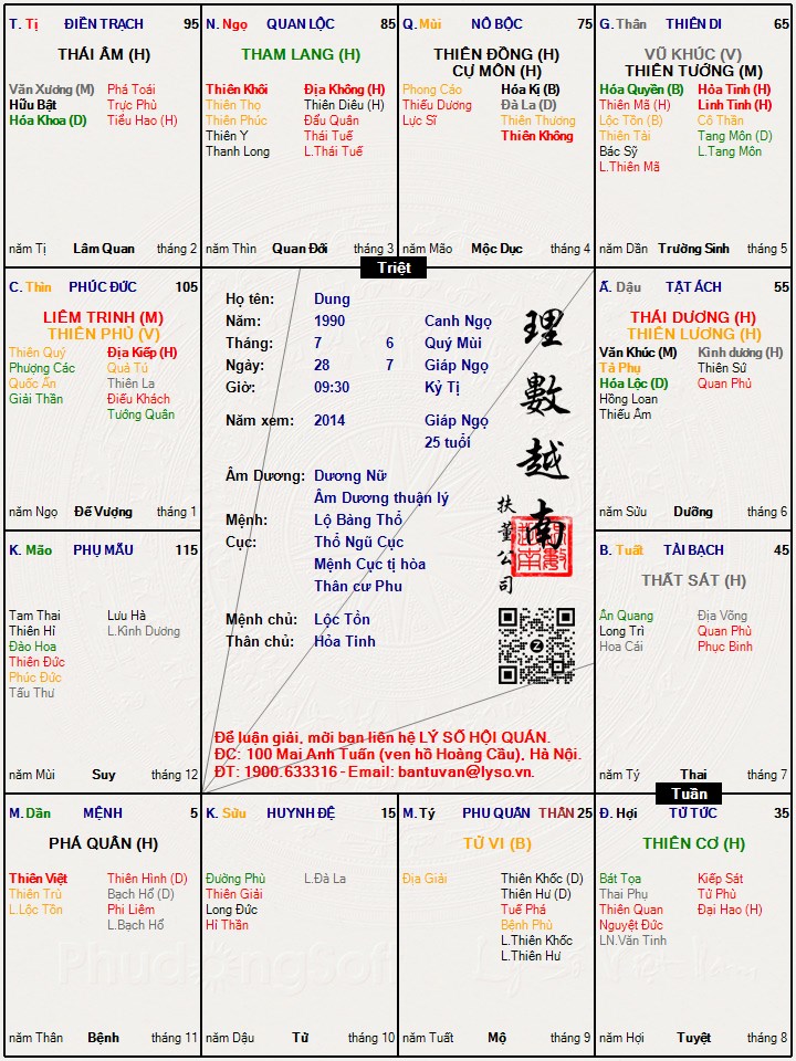 Hình ảnh