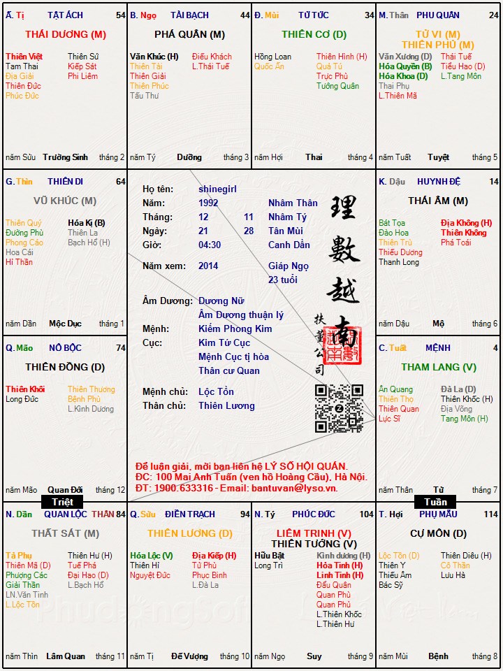 Hình ảnh