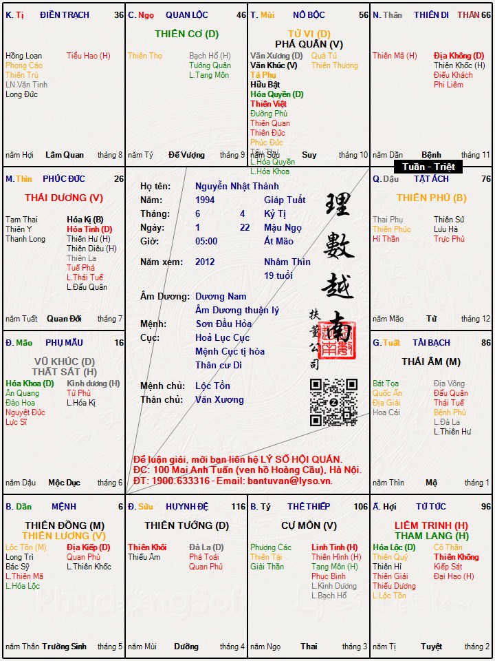 Hình ảnh