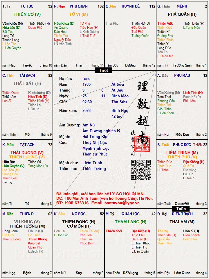 Hình ảnh