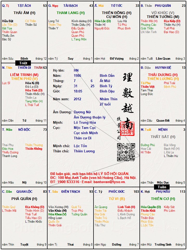 Hình ảnh