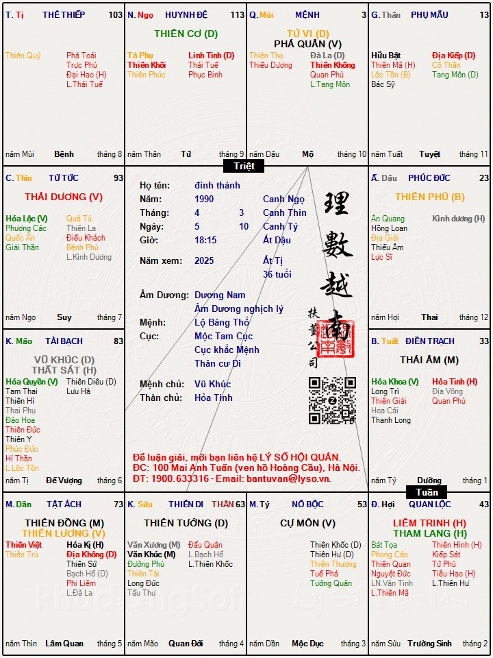 Hình ảnh