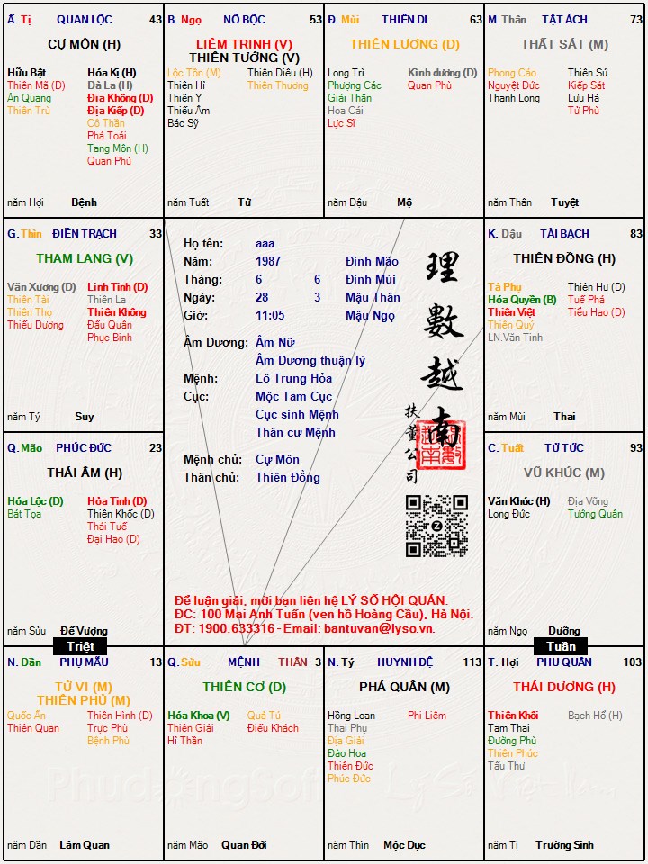 Hình ảnh