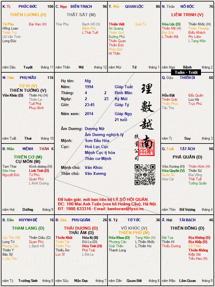 Hình ảnh