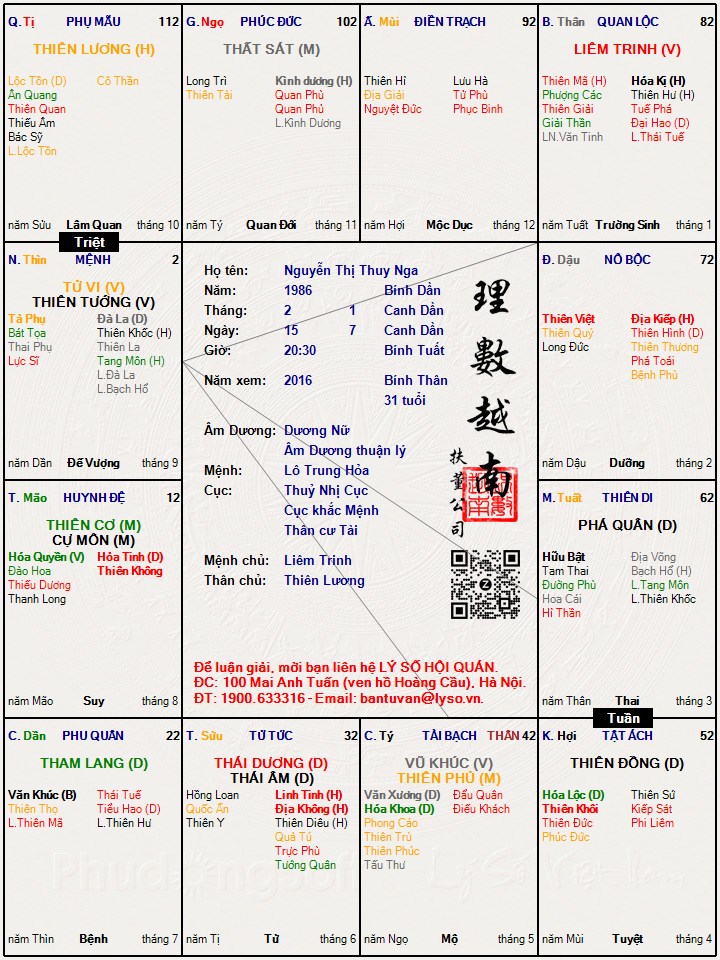 Hình ảnh