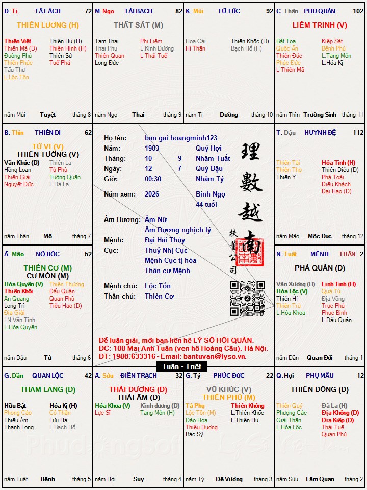 Hình ảnh
