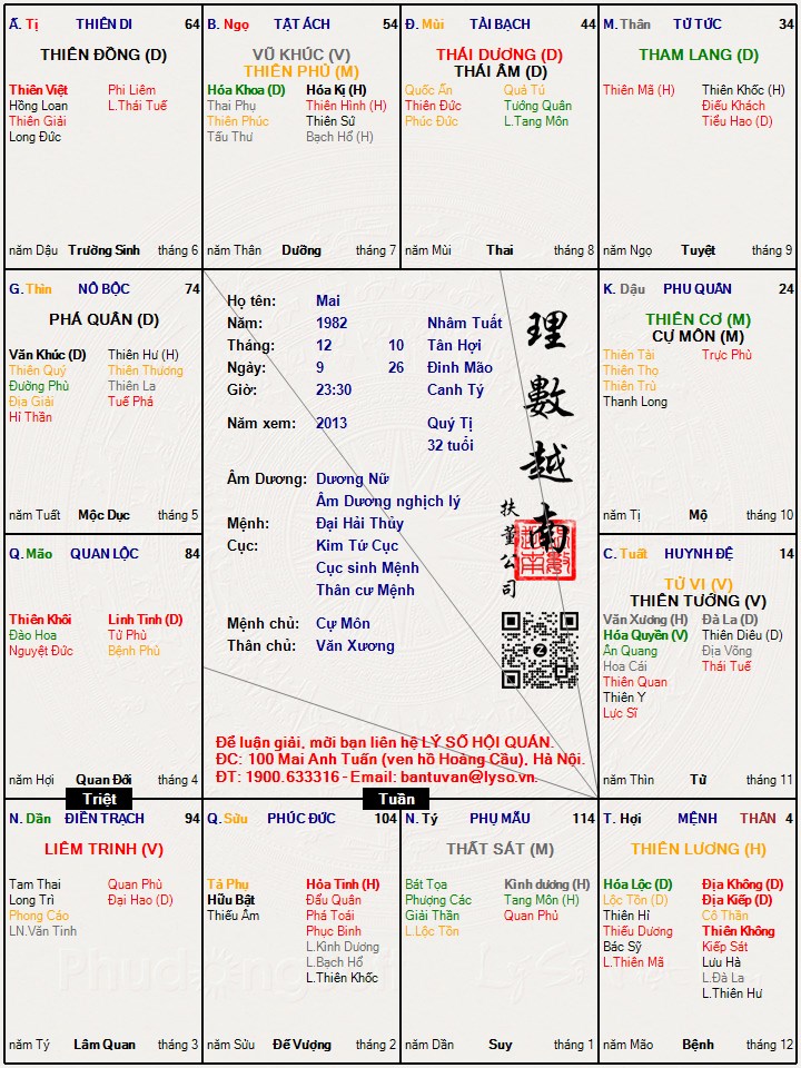 Hình ảnh