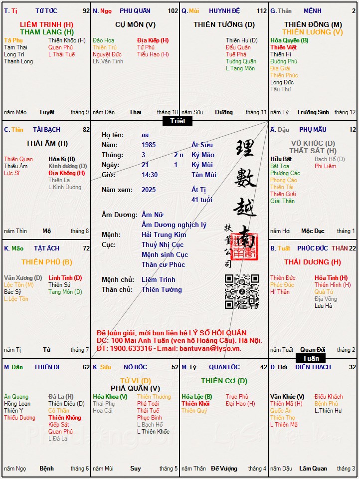 Hình ảnh