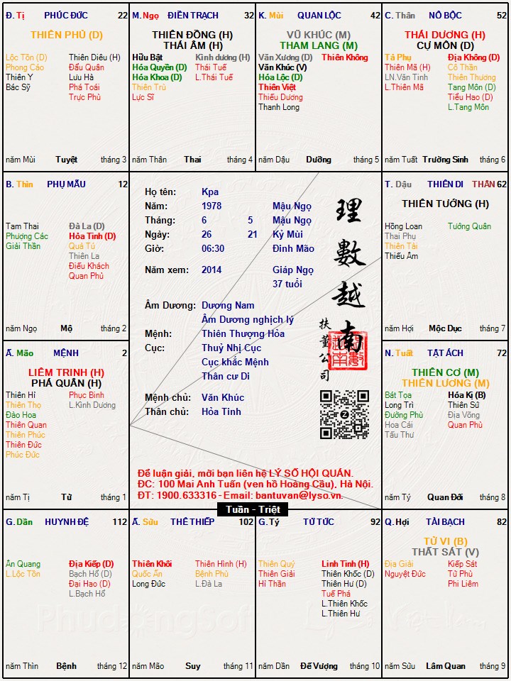 Hình ảnh