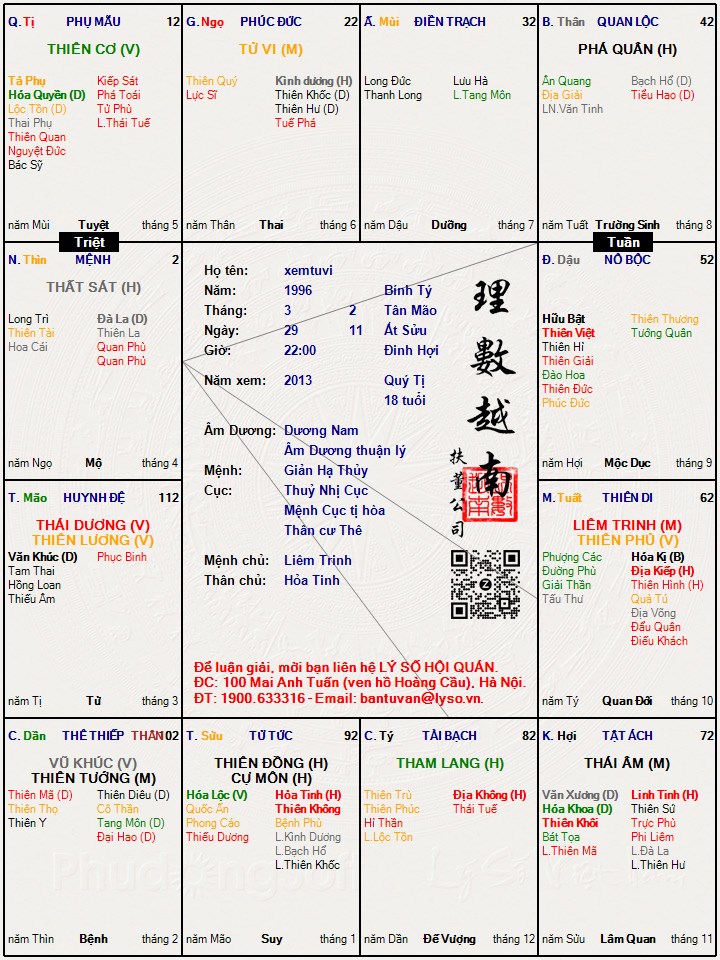 Hình ảnh