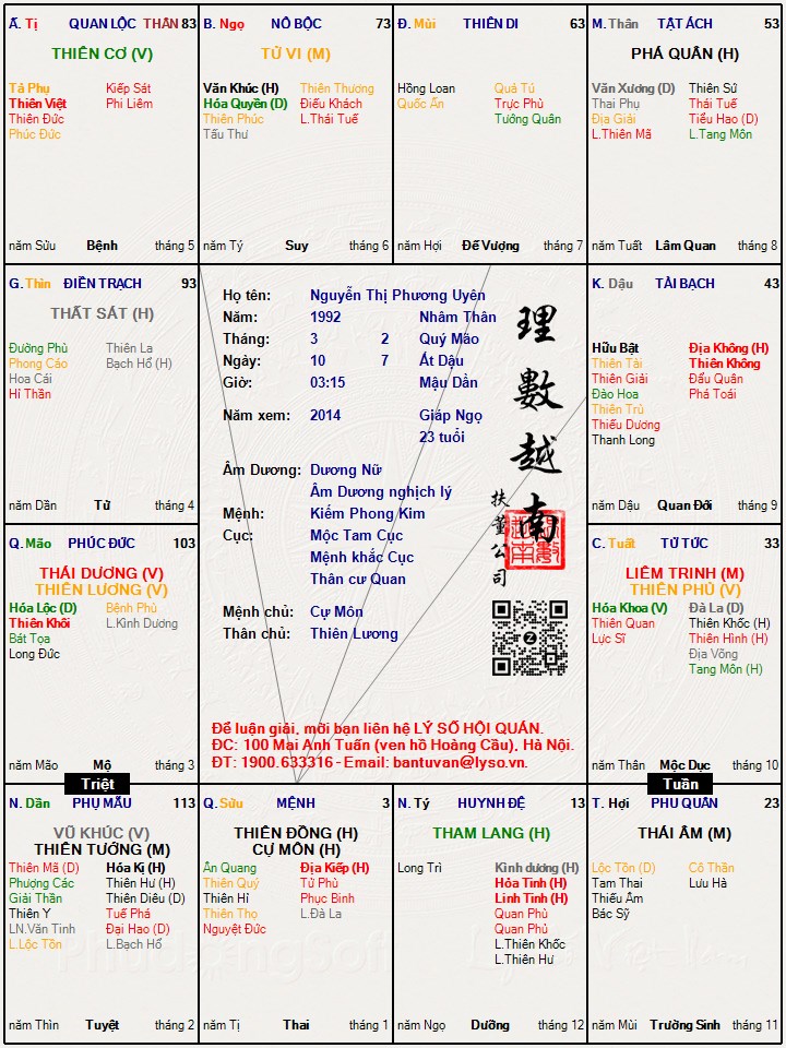 Hình ảnh