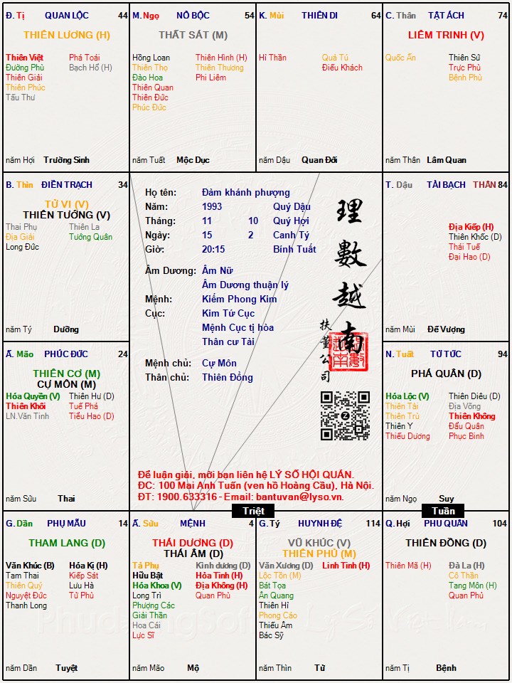 Hình ảnh