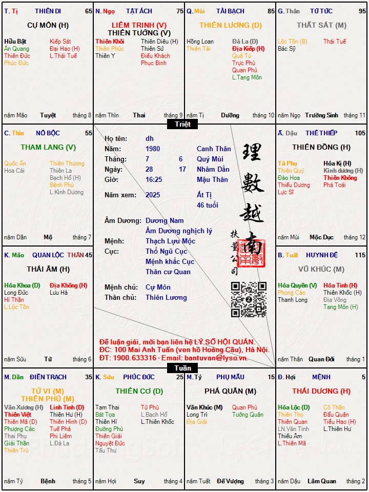 Hình ảnh