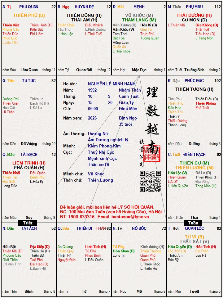 Hình ảnh