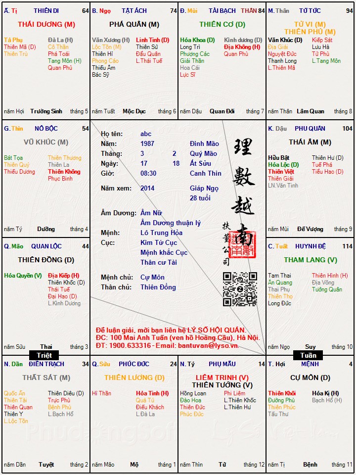 Hình ảnh
