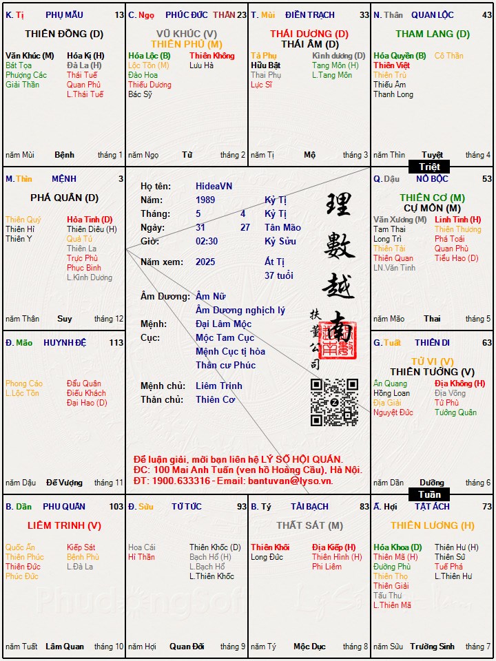Hình ảnh