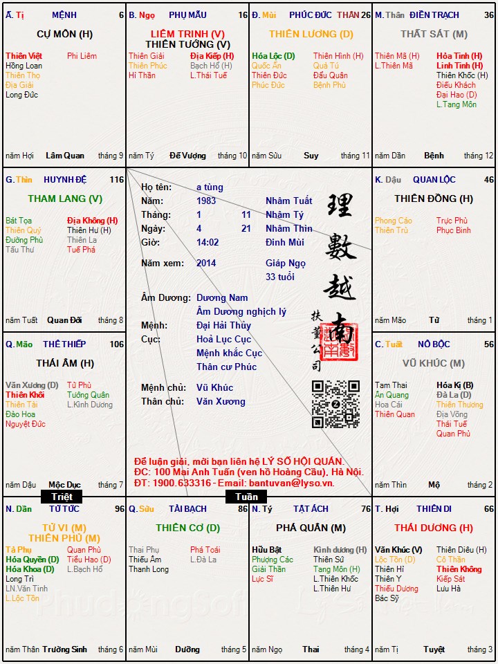 Hình ảnh