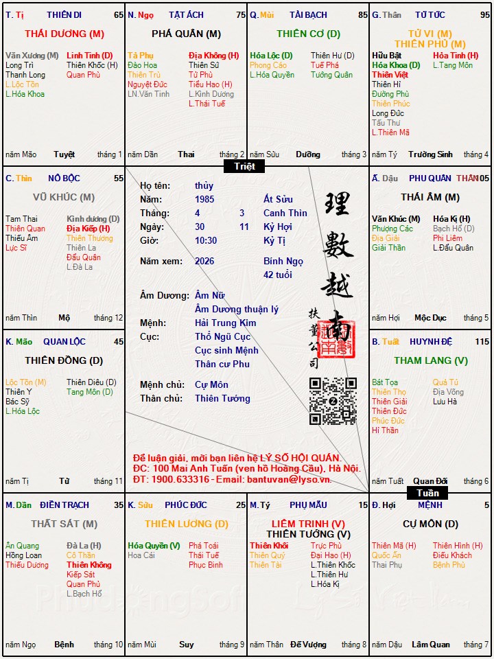 Hình ảnh
