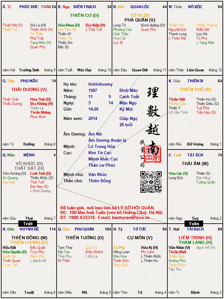 Hình ảnh