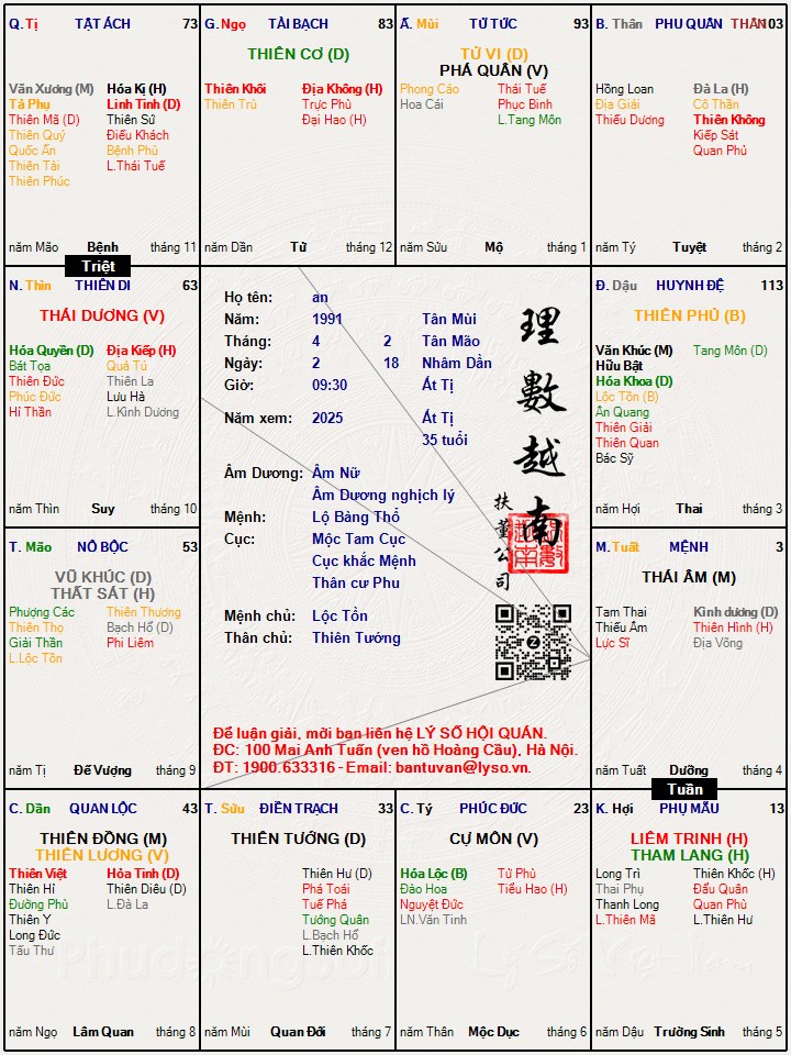 Hình ảnh