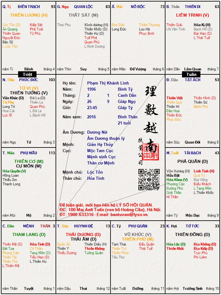 Hình ảnh