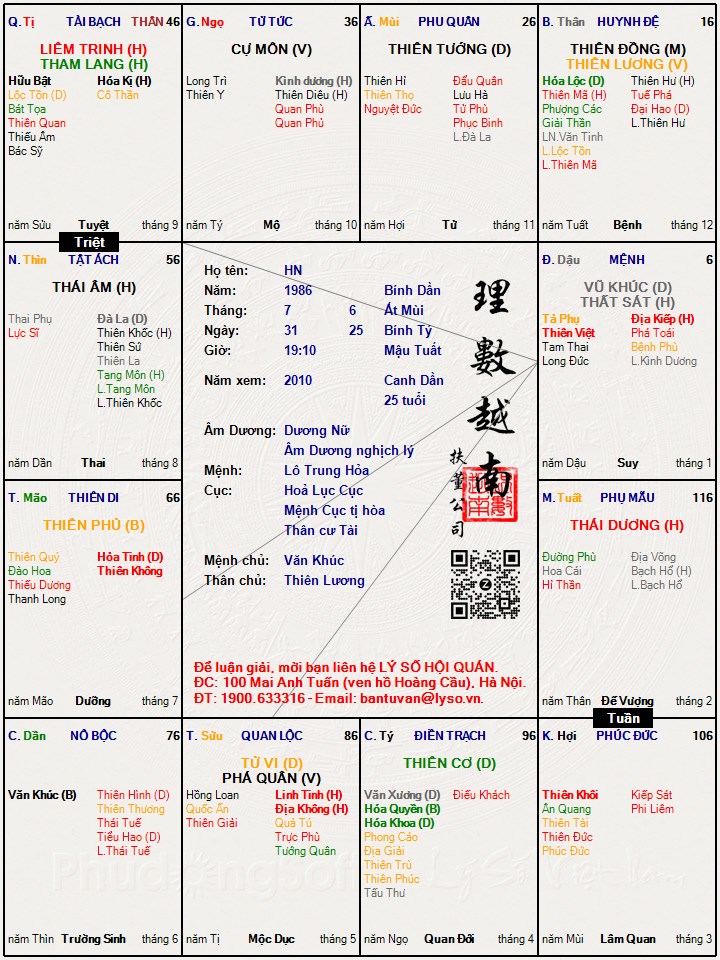 Hình ảnh