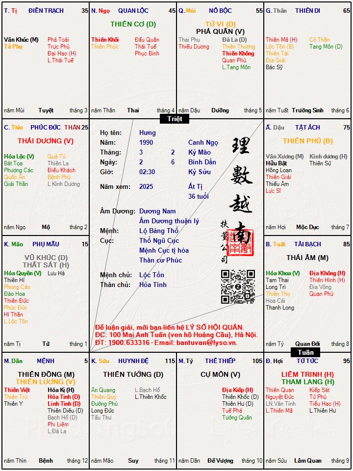 Hình ảnh