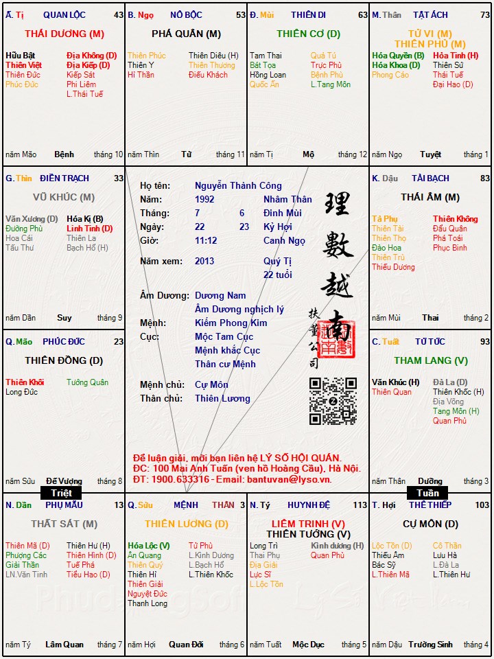 Hình ảnh