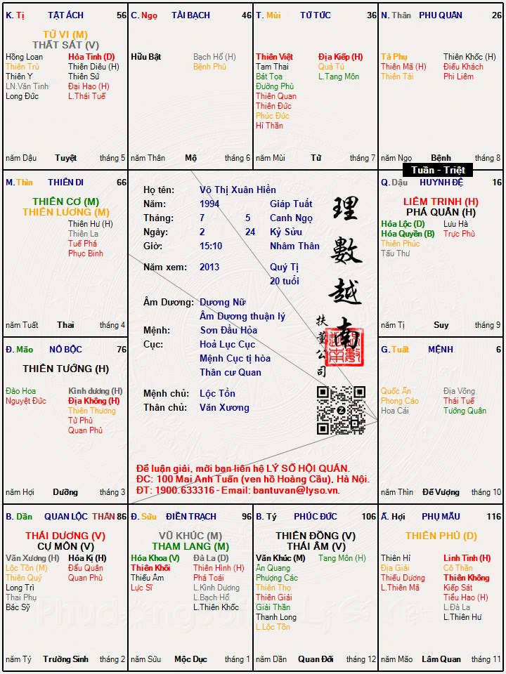 Hình ảnh