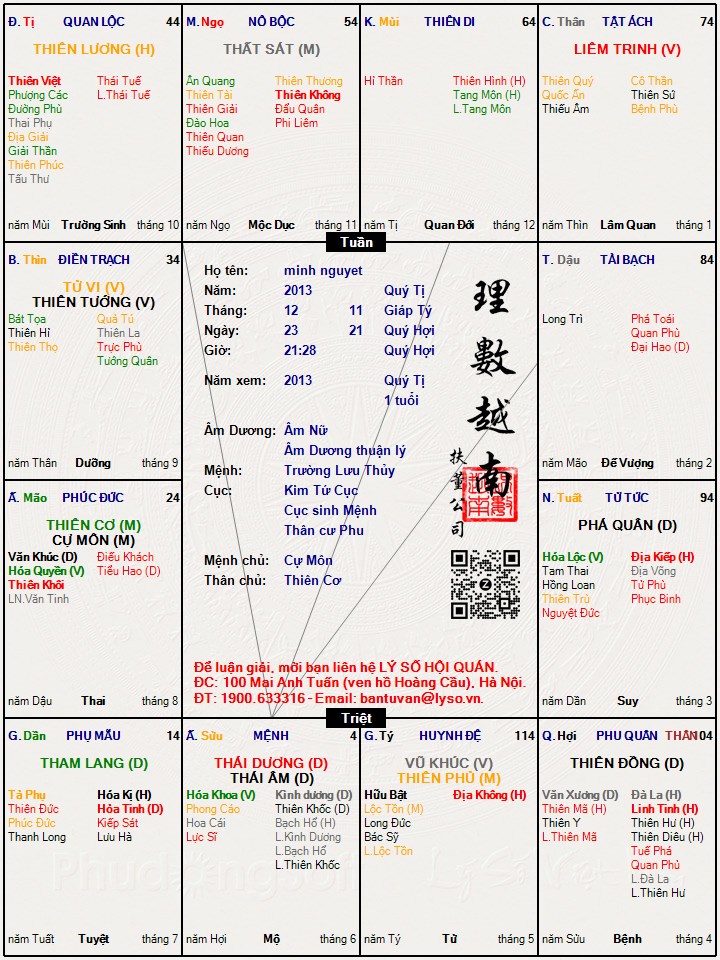 Hình ảnh