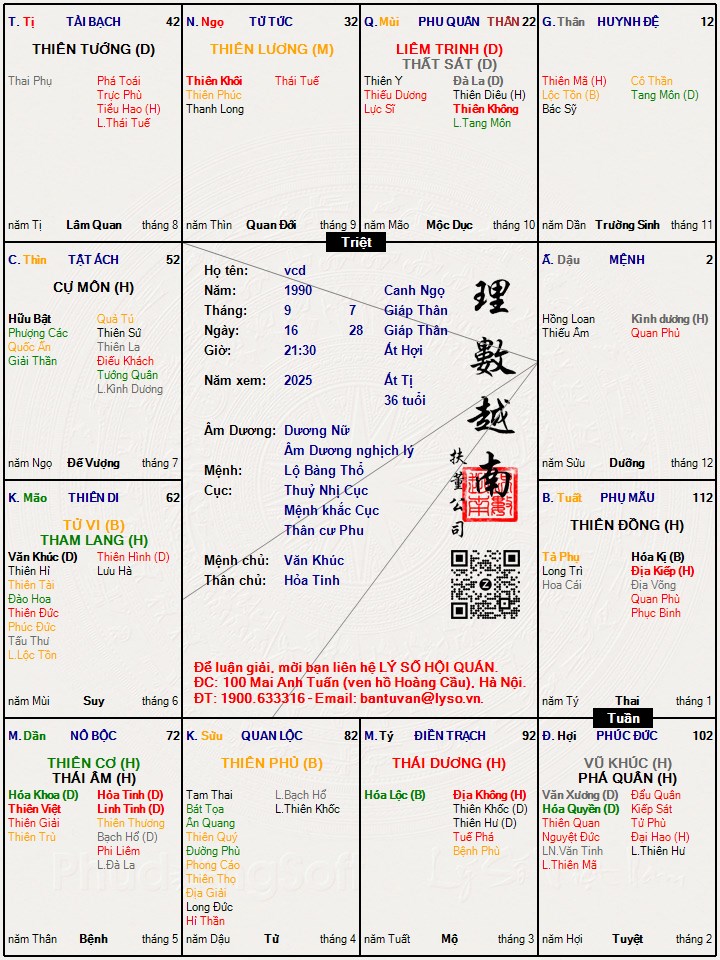 Hình ảnh