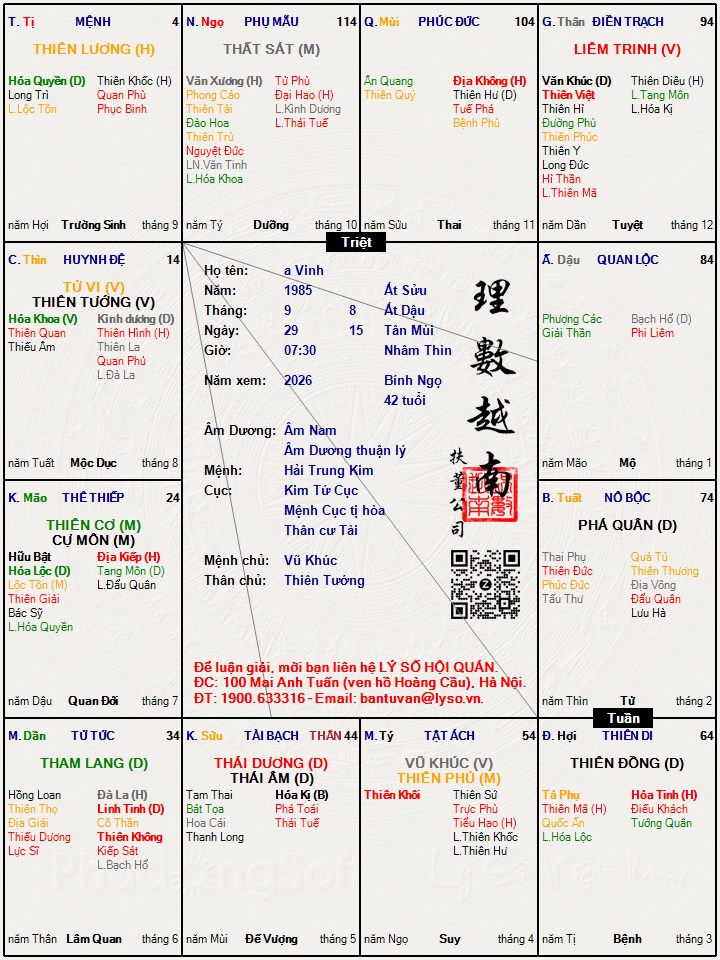 Hình ảnh