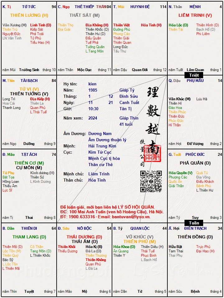 Hình ảnh