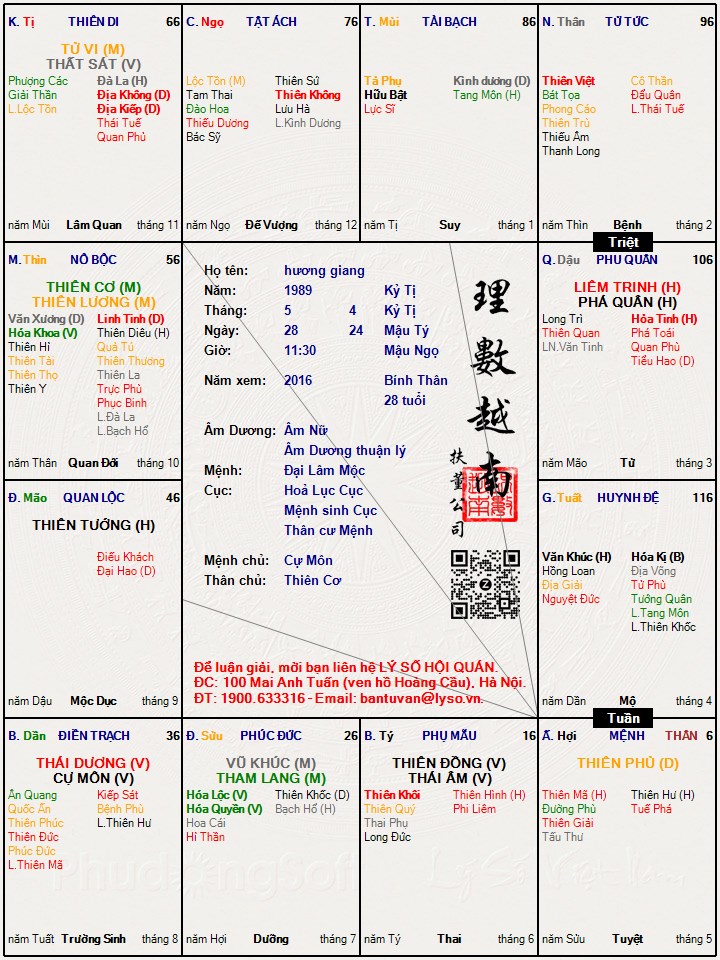 Hình ảnh