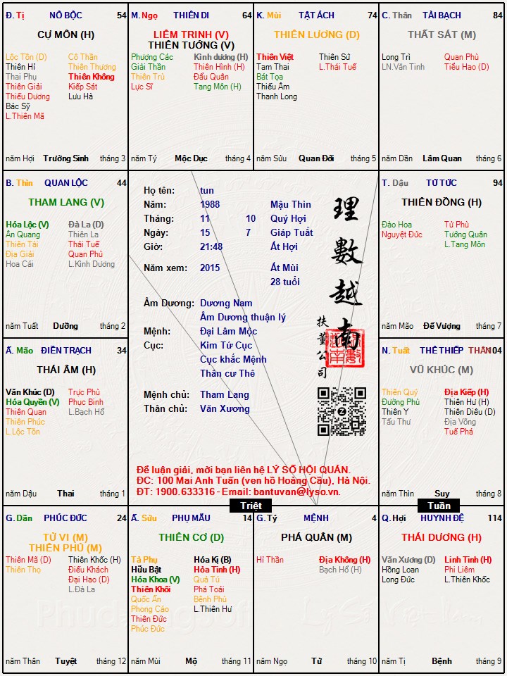 Hình ảnh