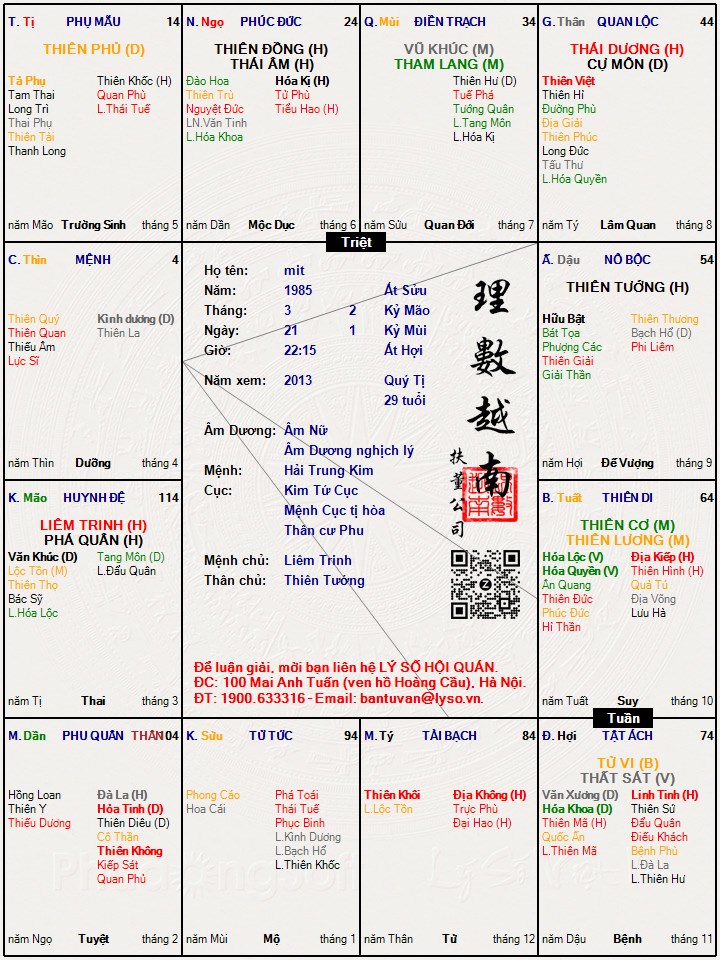 Hình ảnh