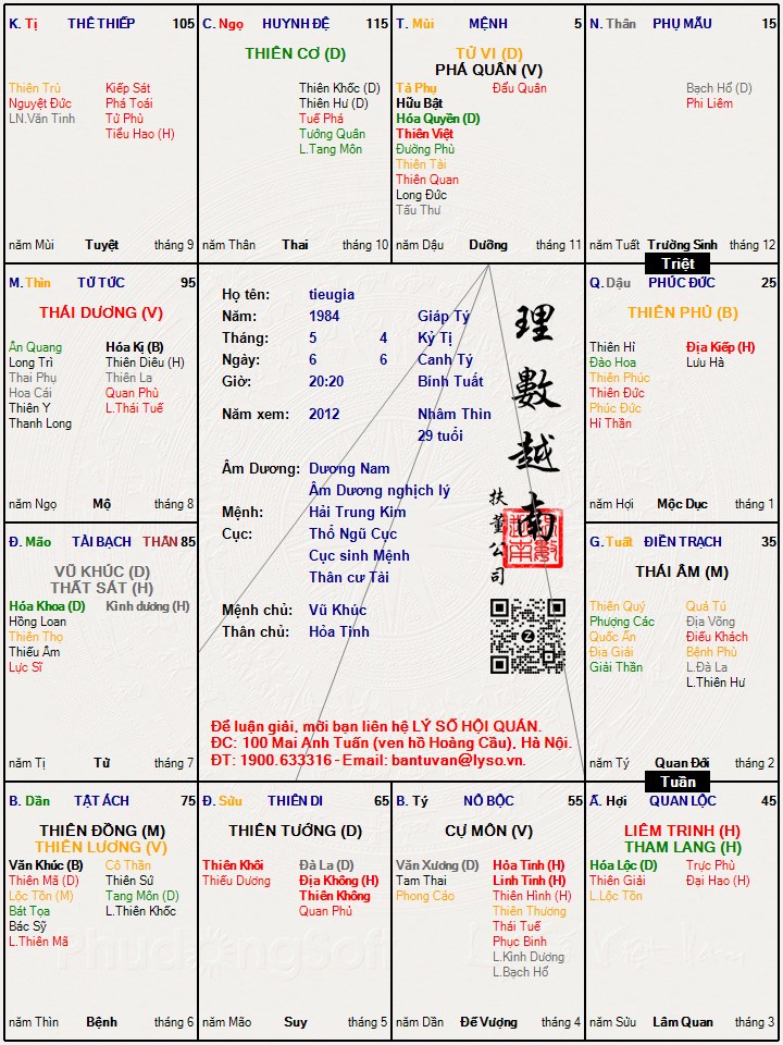 Hình ảnh
