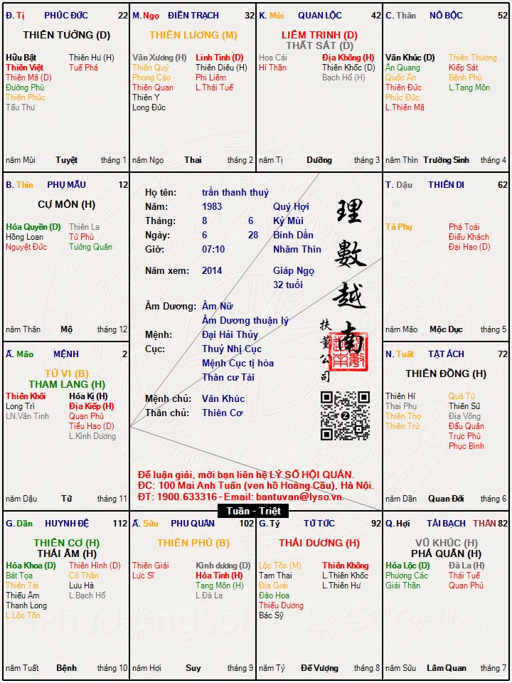 Hình ảnh