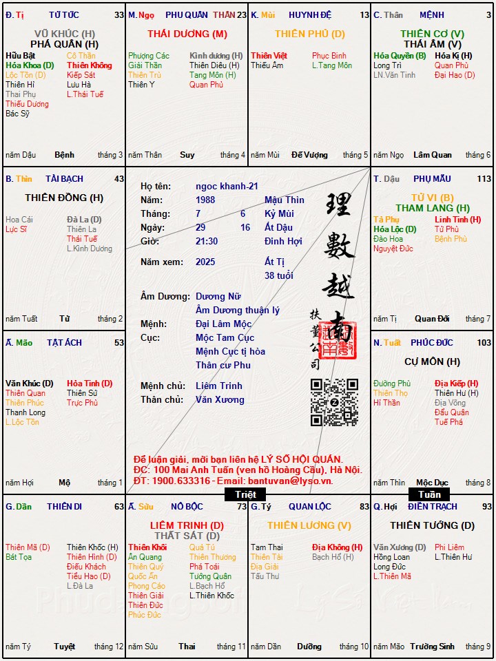 Hình ảnh