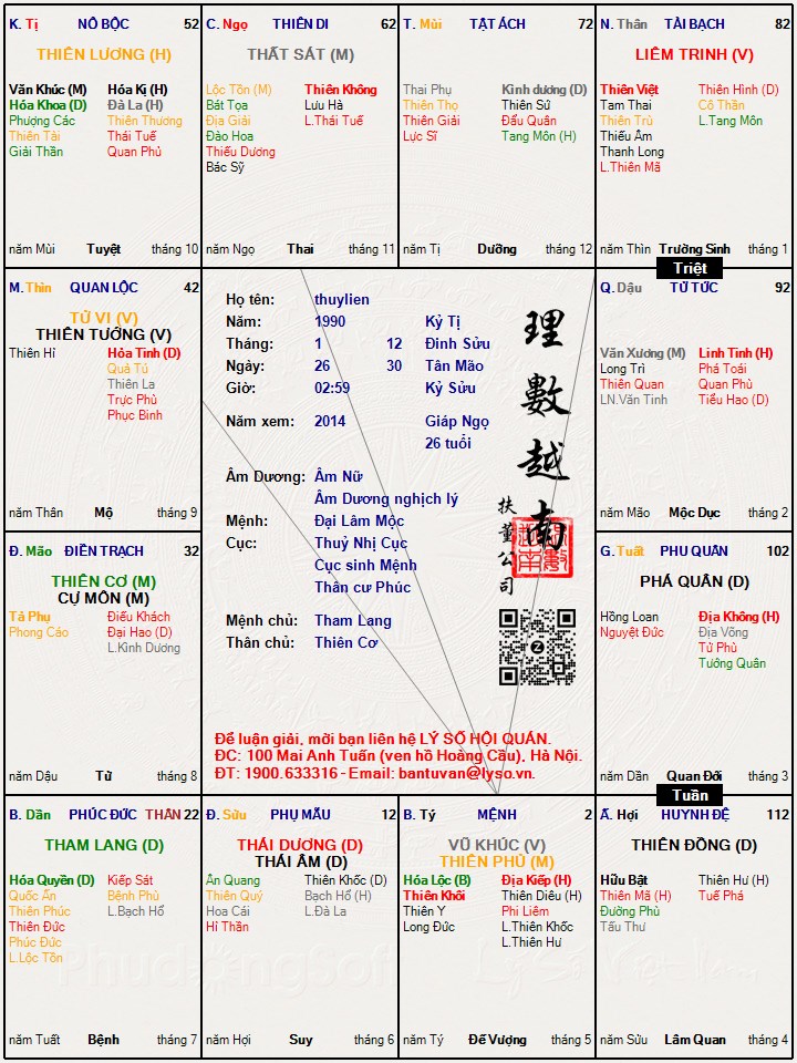 Hình ảnh