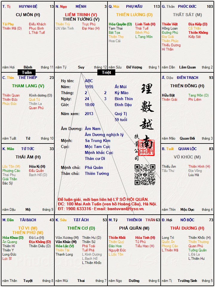 Hình ảnh