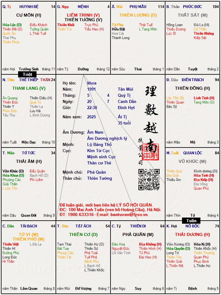Hình ảnh