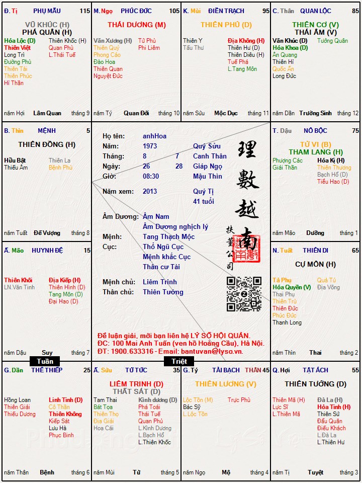Hình ảnh