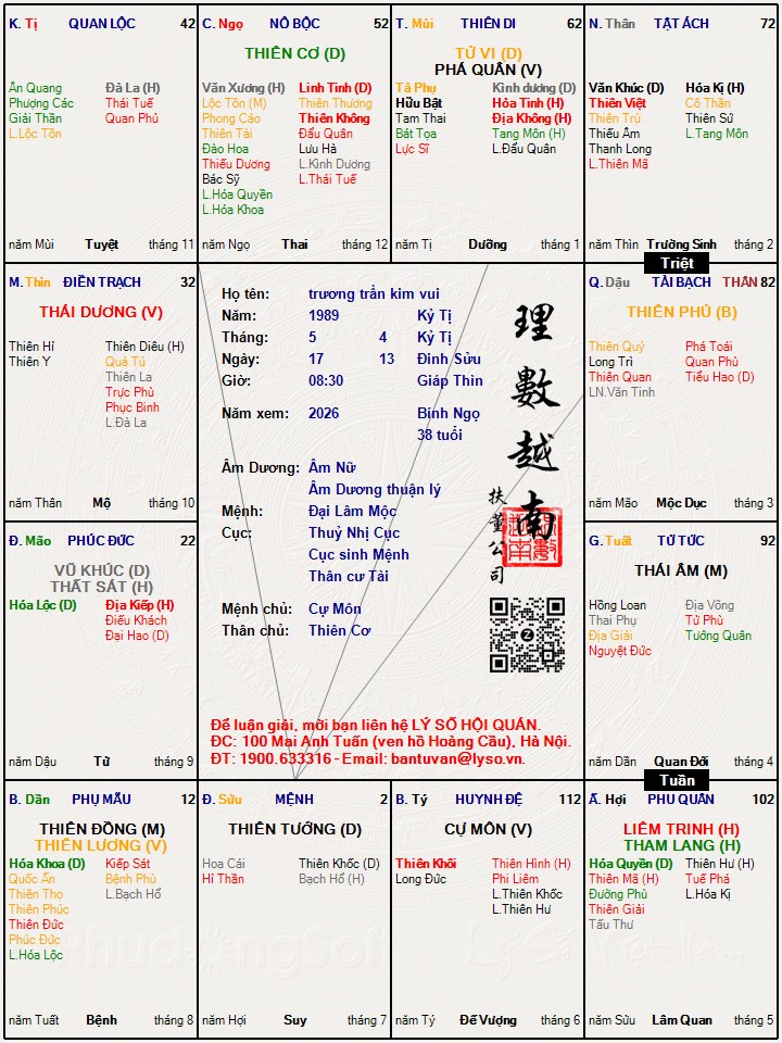 Hình ảnh