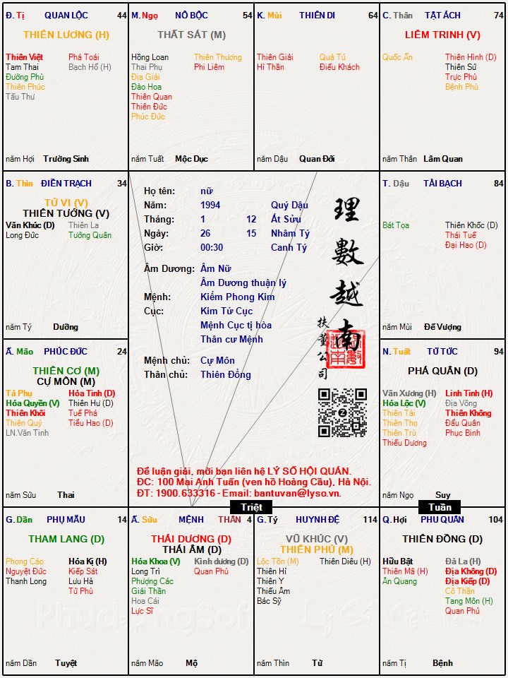Hình ảnh