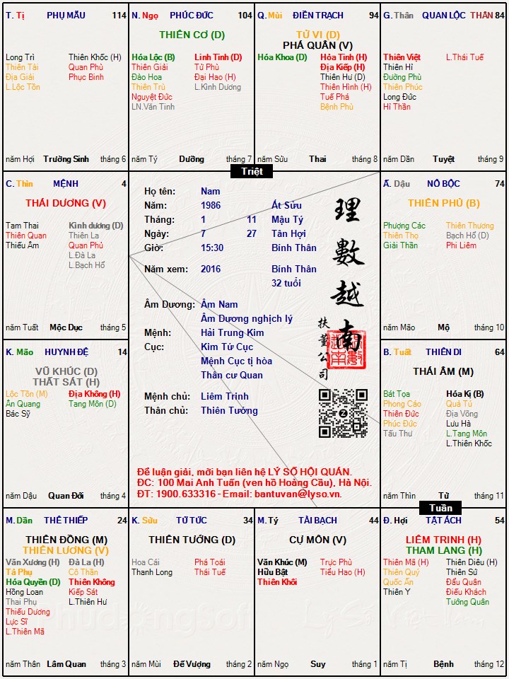 Hình ảnh