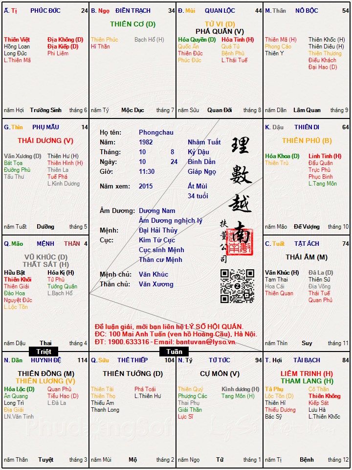 Hình ảnh
