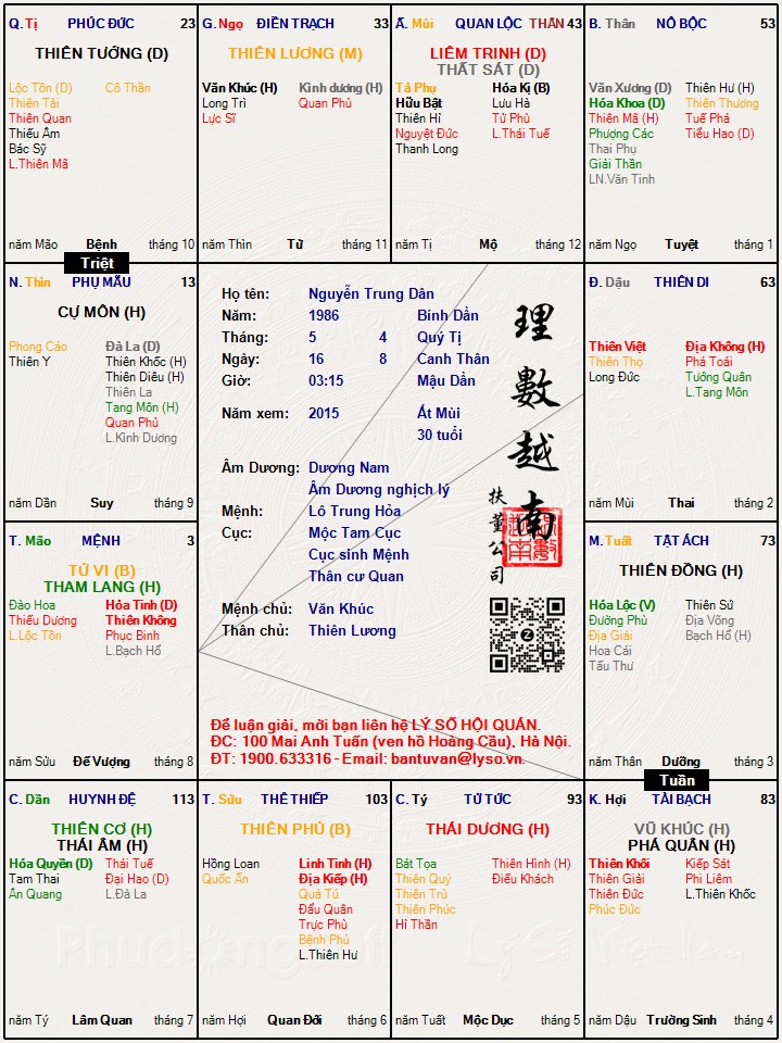 Hình ảnh